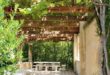 Backyard Shade Ideas