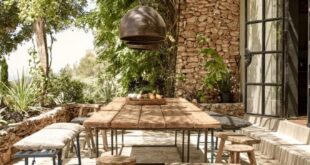 Backyard Shade Ideas