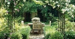 Corner Garden Ideas Backyards