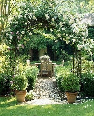 Corner Garden Ideas Backyards