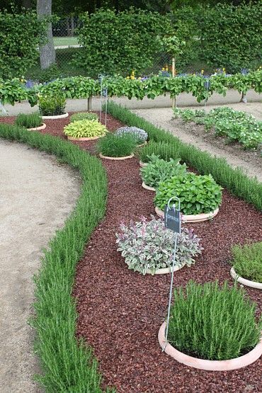 outdoor gardens design