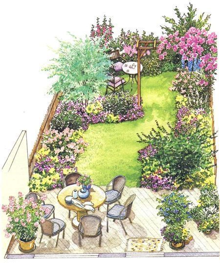 Small Garden Layout