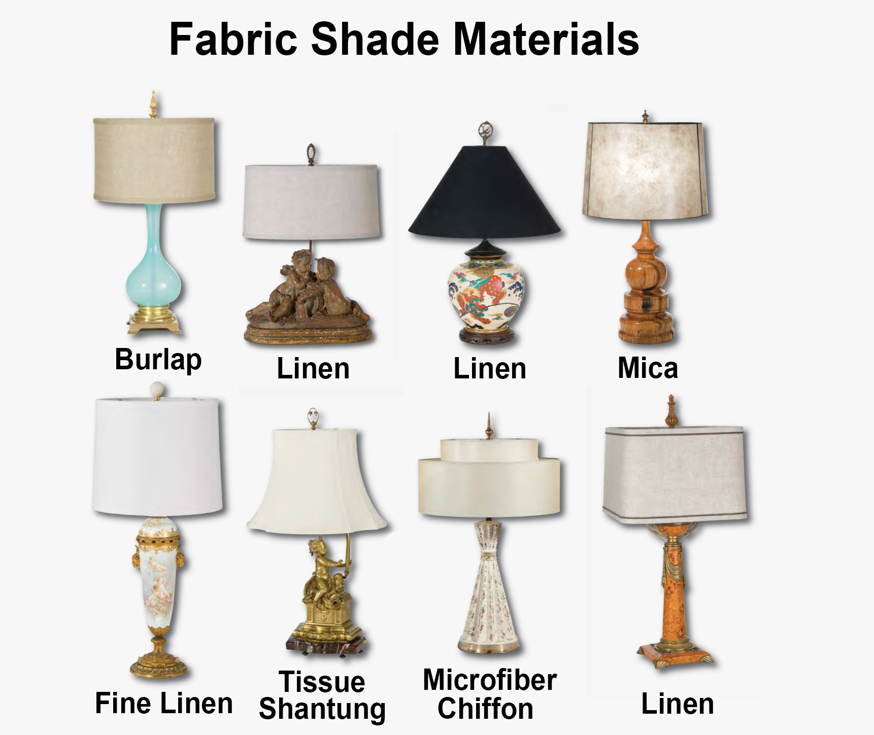 Choosing a lampshade for floor lamps